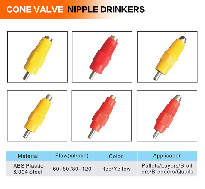 อัตโนมัติ Poultry Nipple Drinker Broiler Water Nipple For ไก่ Farm Equipment 6
